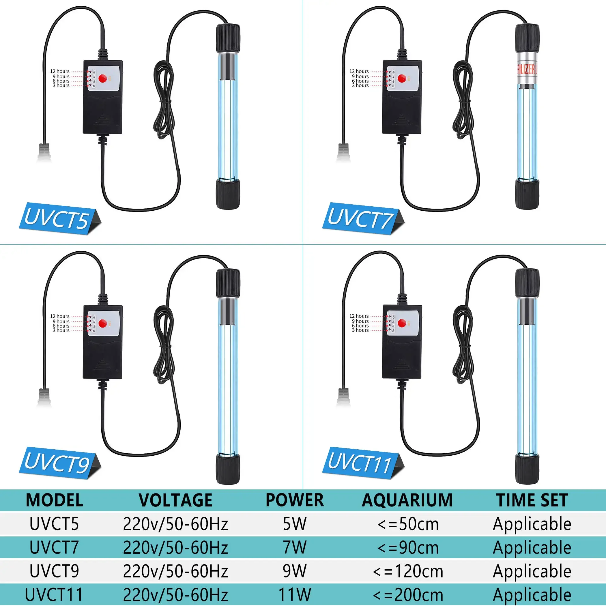 Marine Aquarium Glass Cleaner - Кнопка таймера, погружной УФ-свет 220 В,