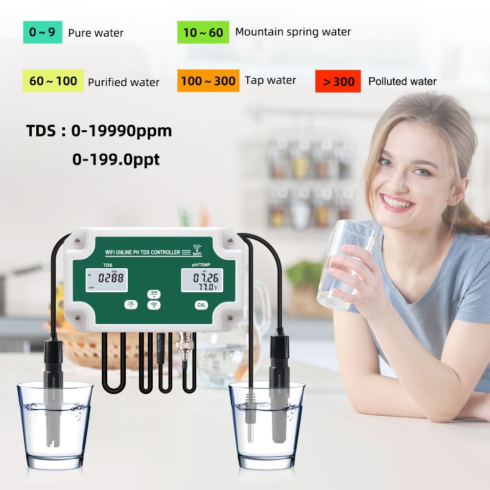 Yieryi Новый WIFI умный аквари – обзор и цена Marine Aquarium Par Meter