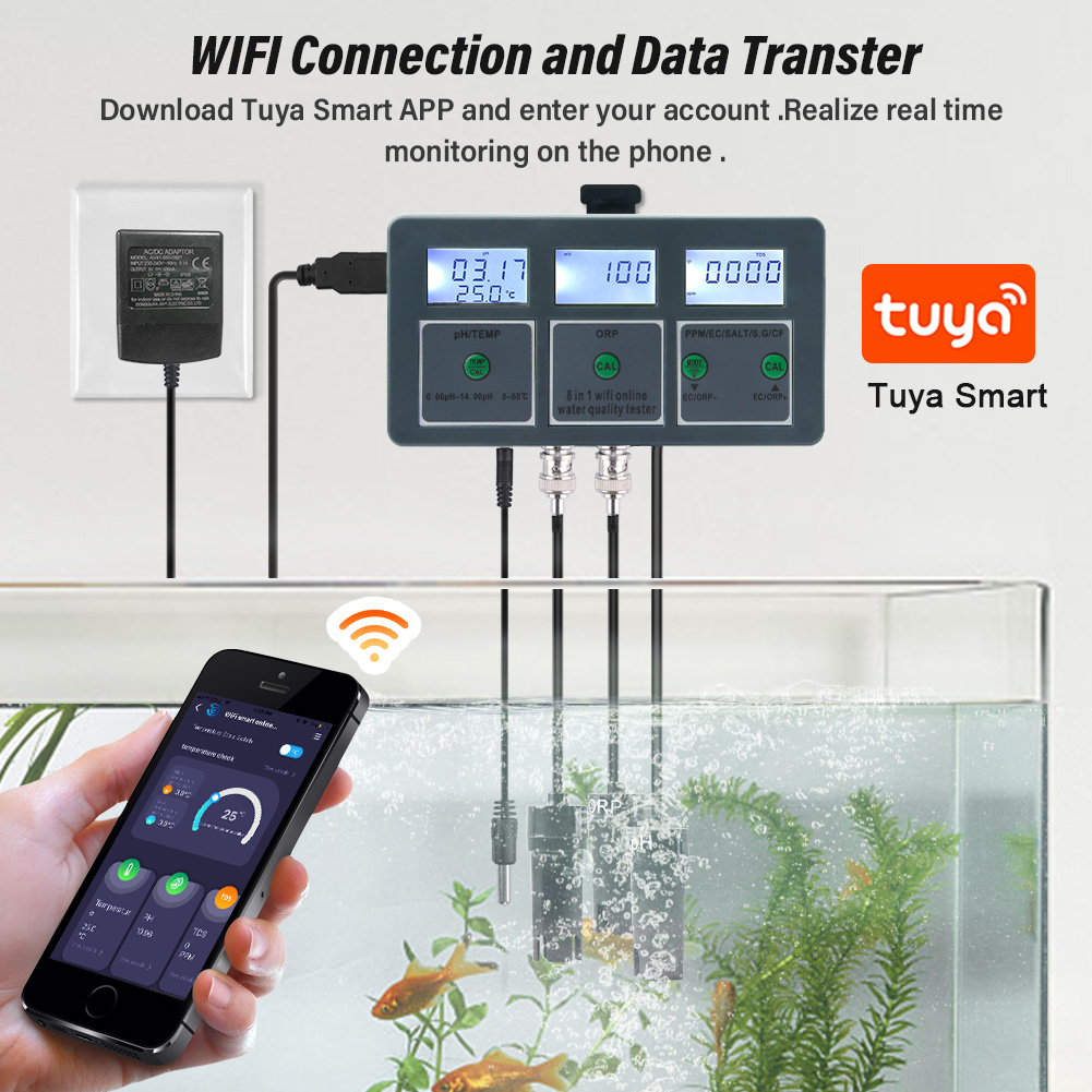 Yieryi Wi-Fi Tuya Smart 8 в 1  – обзор и цена Marine Aquarium Par Meter
